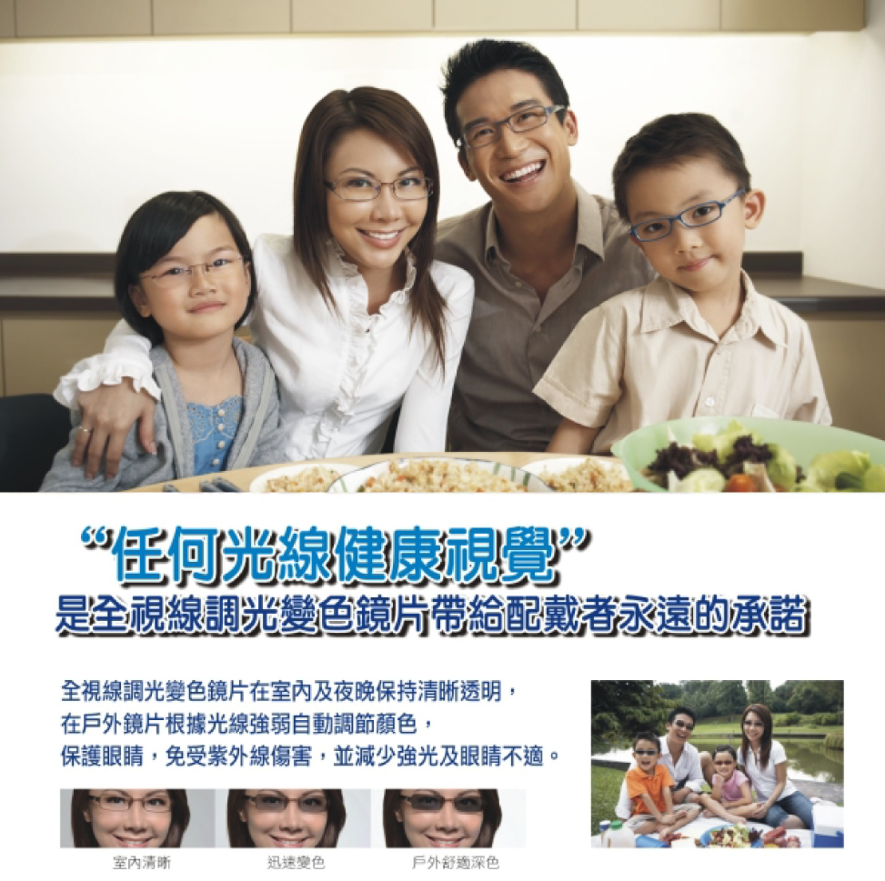全視線鏡片如何發揮功能 全視線鏡片如何發揮功能